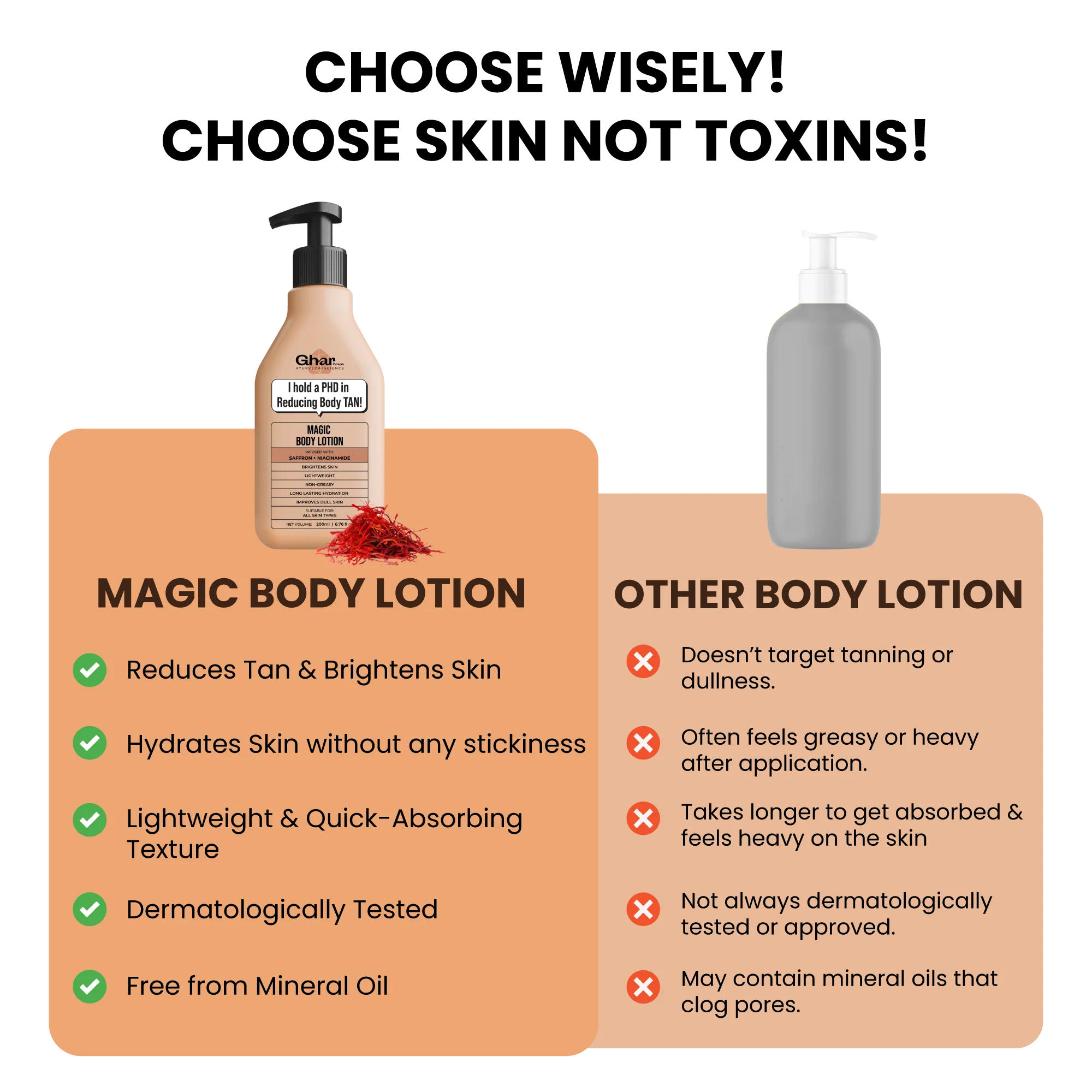 Magic Body Lotion with Saffron and Niacinamide - Image 10