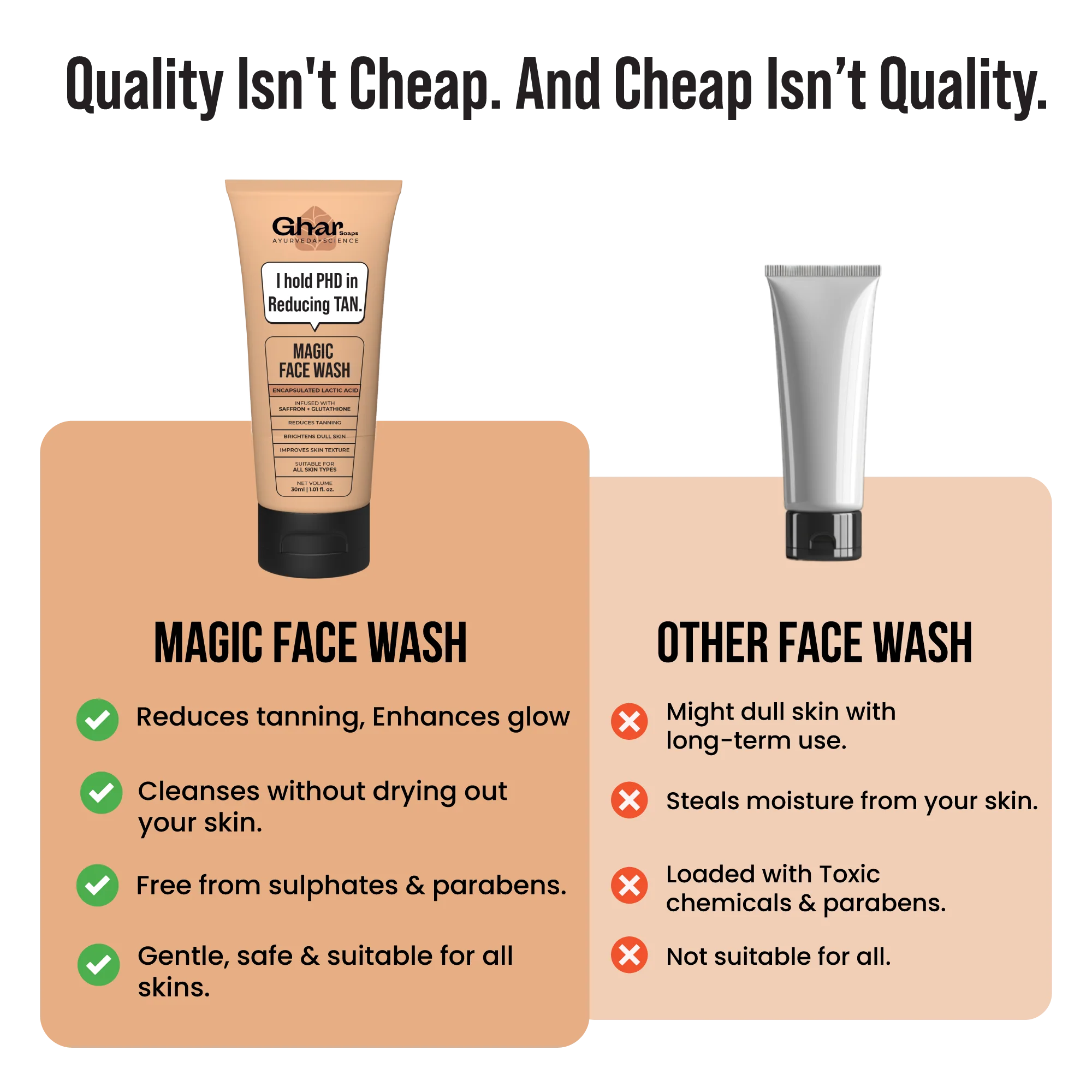 Magic Face wash With Saffron and Lactic Acid - Image 6