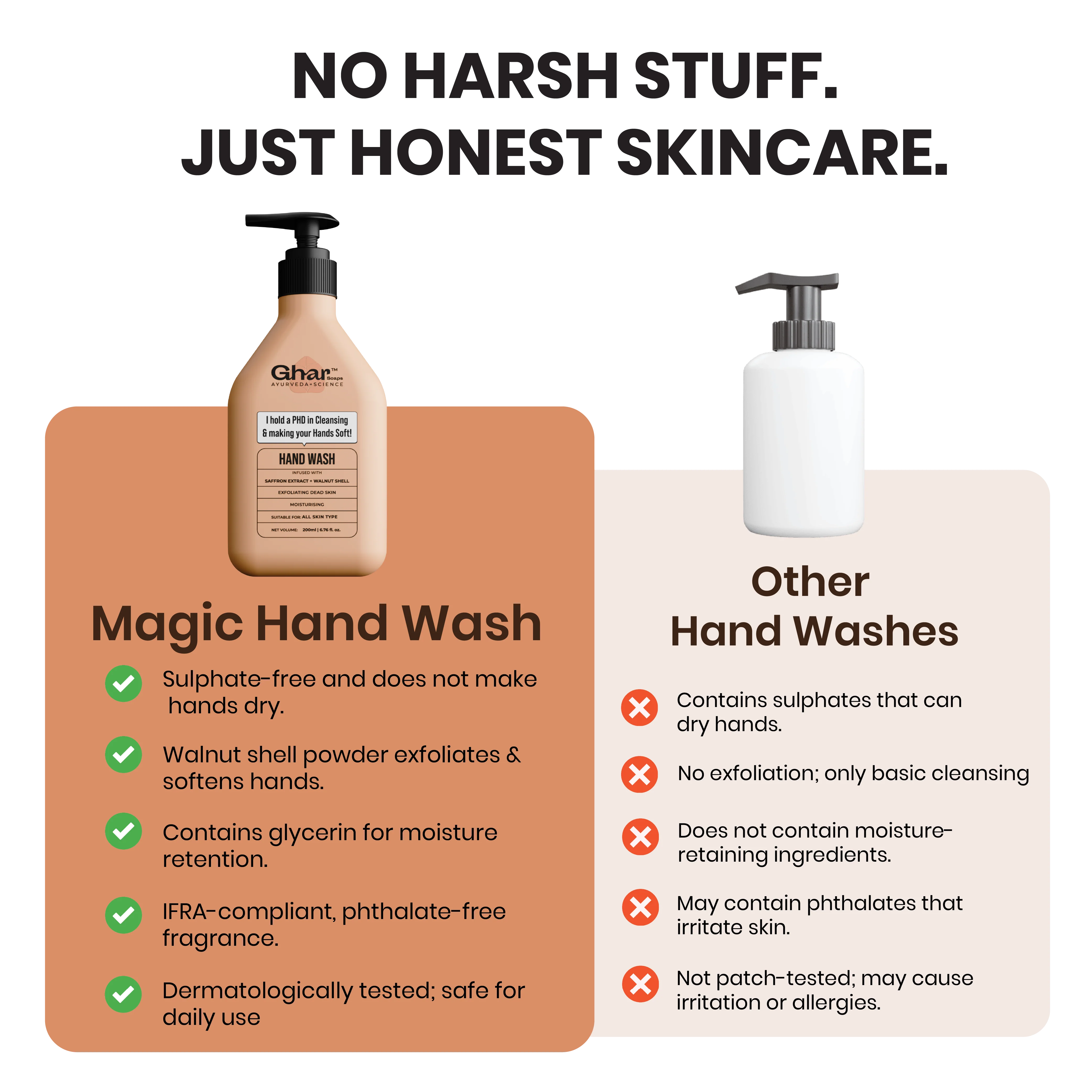 Hand Wash - Image 8
