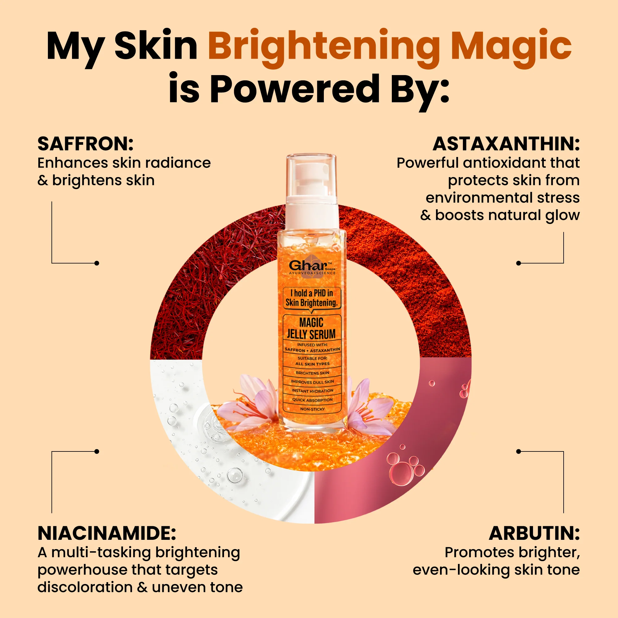 Magic Jelly Serum - Image 4