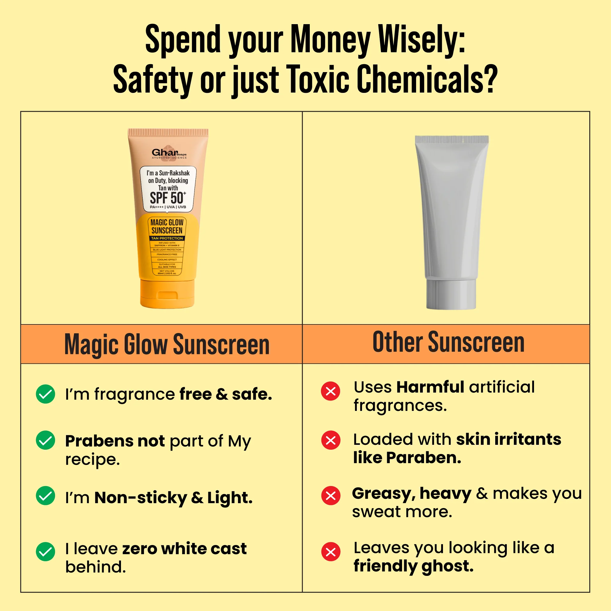 Magic Glow Sunscreen with SPF 50+ & PA++++ - Image 7