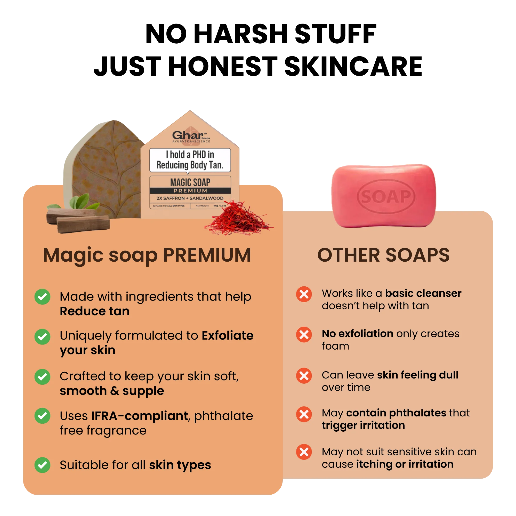 Premium Magic Soap - Image 8