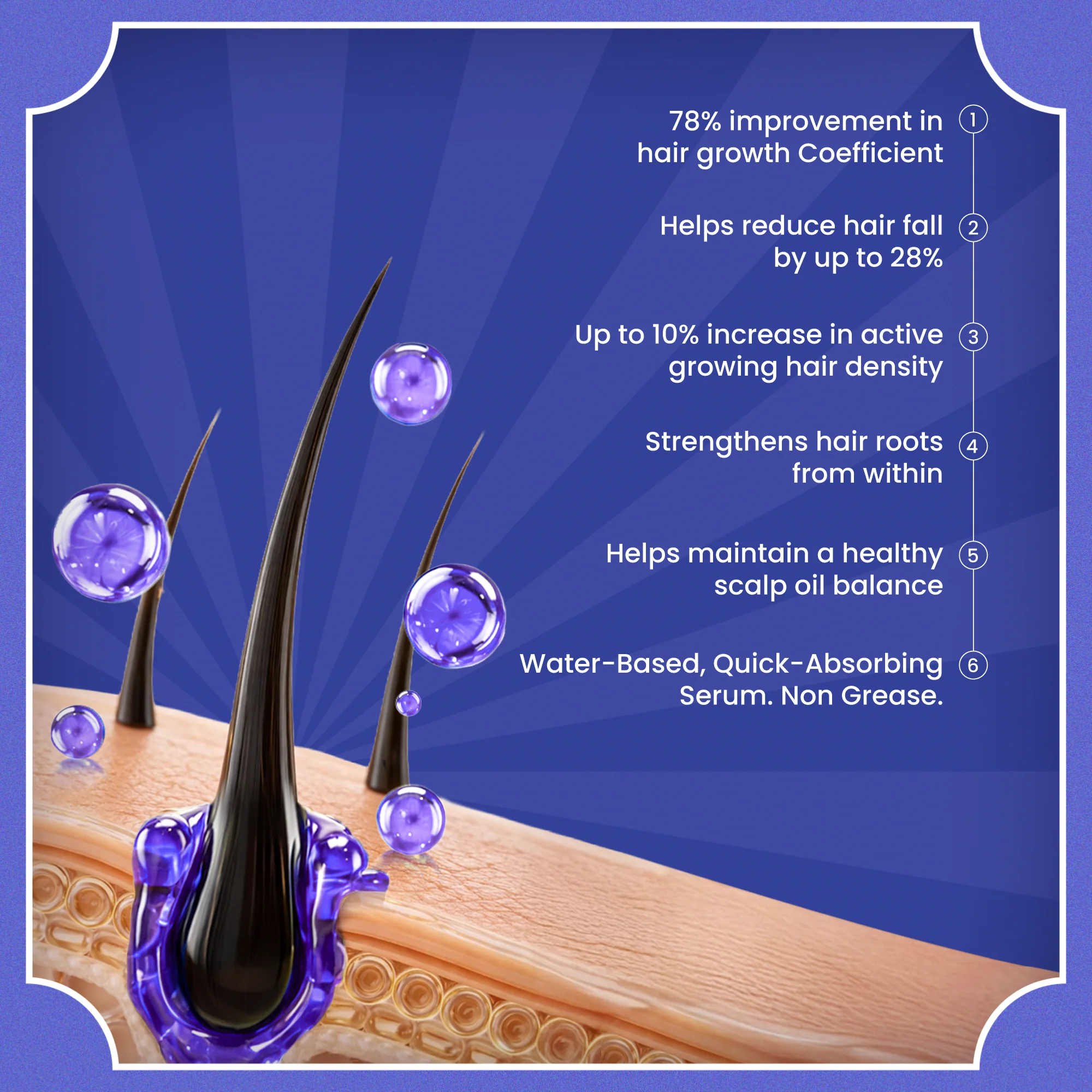 Rockstar Advanced Hair Growth Serum - Image 7